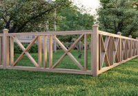 Featured image for Building a Wooden Fence: A DIY Guide
