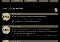 Featured image for The Importance of Curb Appeal