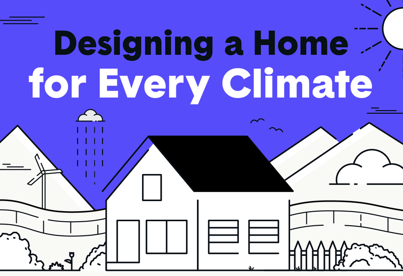 Content image for Exterior Design for Different Climates