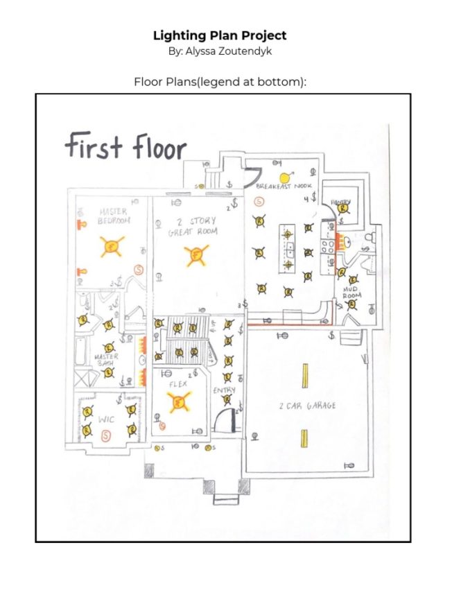 Featured image for Planning Your Light Renovation Project