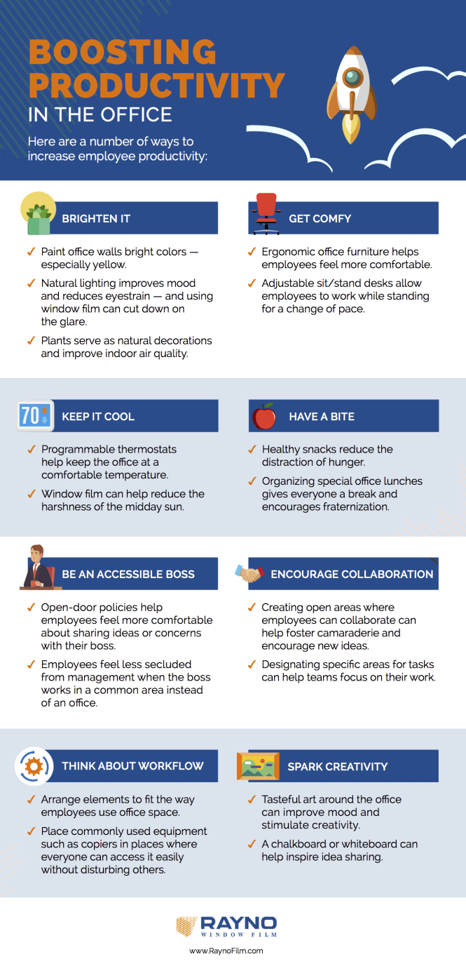 Featured image for Home Office Light Renovation: Boosting Productivity