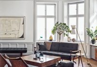 Featured image for The Impact of Modern Design on Interiors