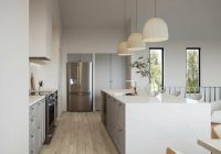 Featured image for Scandinavian Minimalist Design: Cozy and Functional