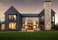 Featured image for Modern Farmhouse Design: Rustic Elegance