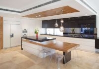 Featured image for Kitchen Renovation Ideas