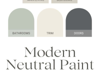 Featured image for Modern Color Palettes: Neutral and Bold