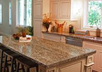 Featured image for Countertop Renovation: Materials and Styles