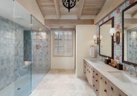 Featured image for Fixture Renovation: Faucets, Showerheads, and More