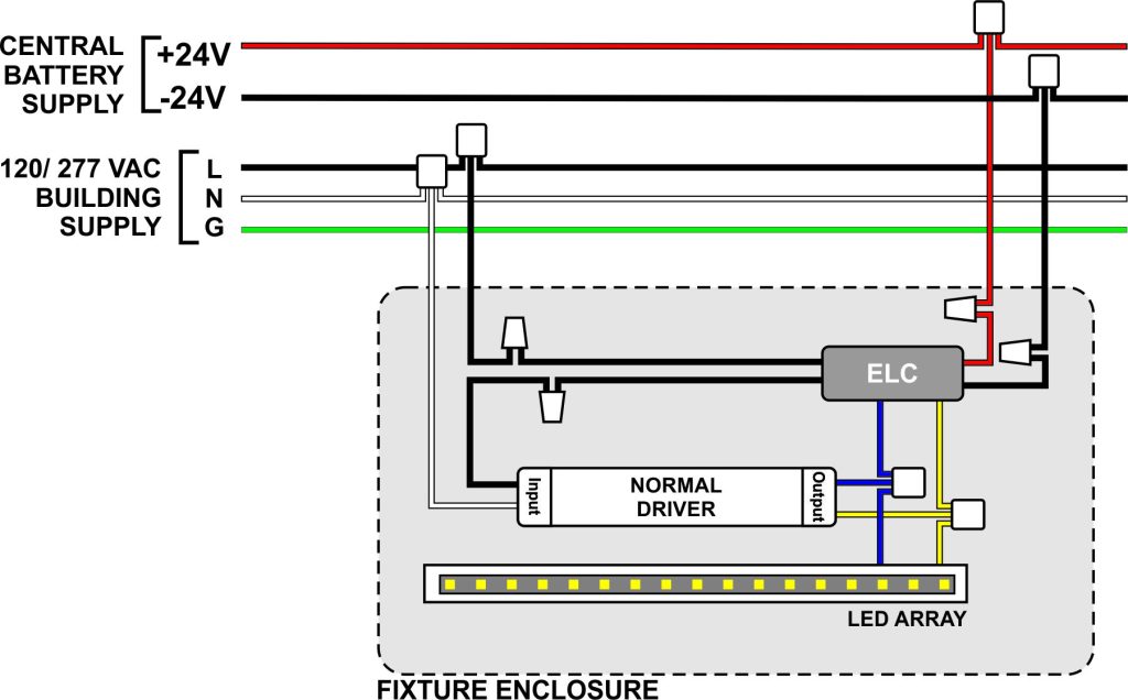 Content image for Lighting Repairs: Fixtures and Wiring